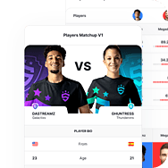 Players Matchup