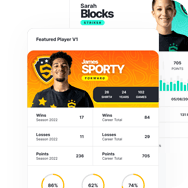 Featured Players
