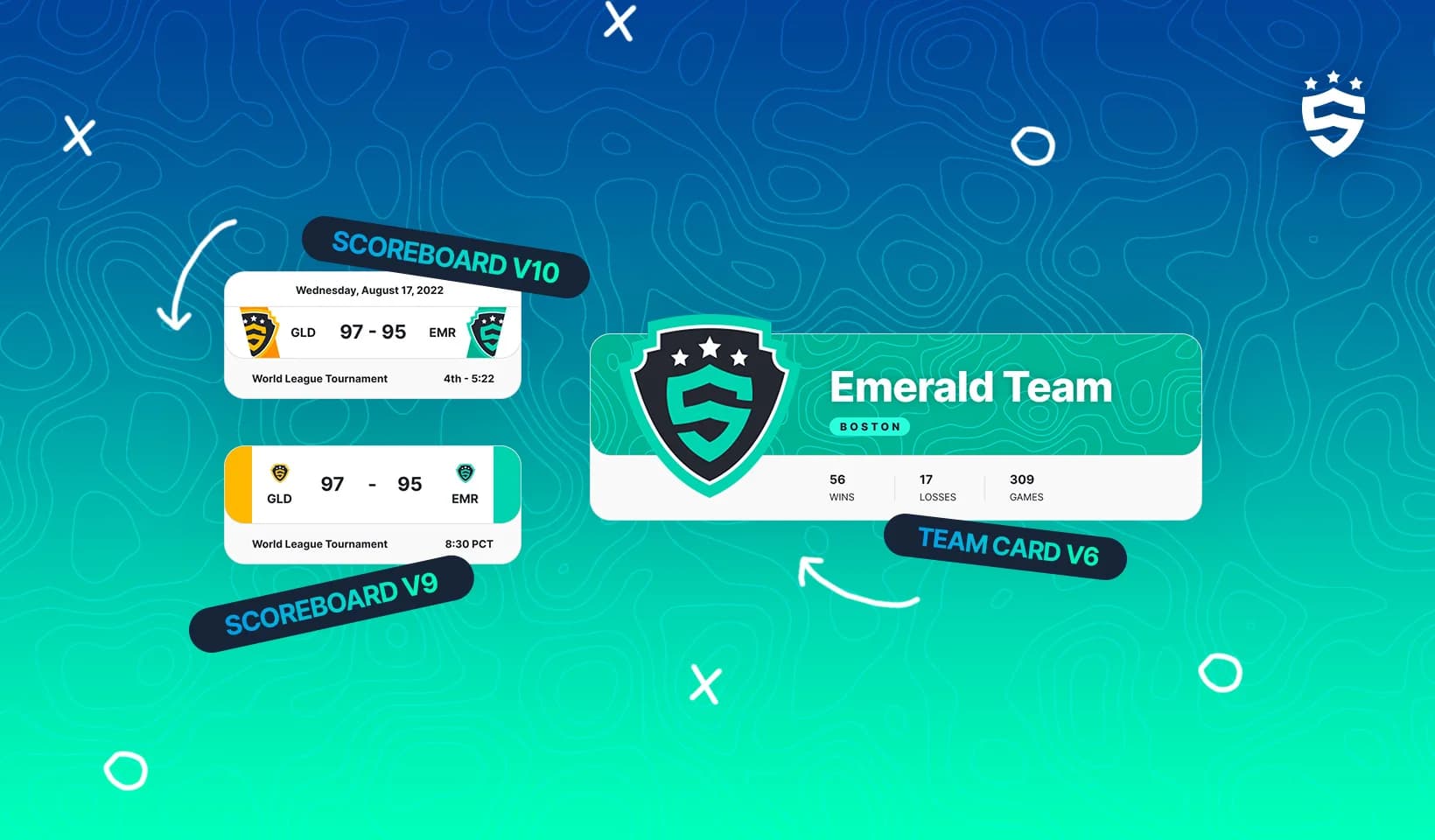 Scoreboard v9, Scoreboard v10, and Team Card v6 components