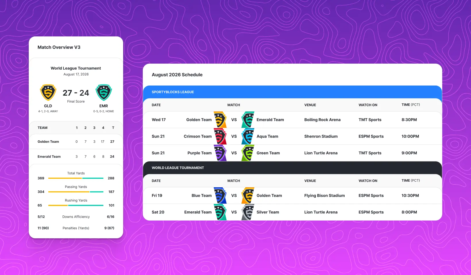 Match Schedule v8 two-league table and Scoreboard v11 and v12 Tailwind CSS components